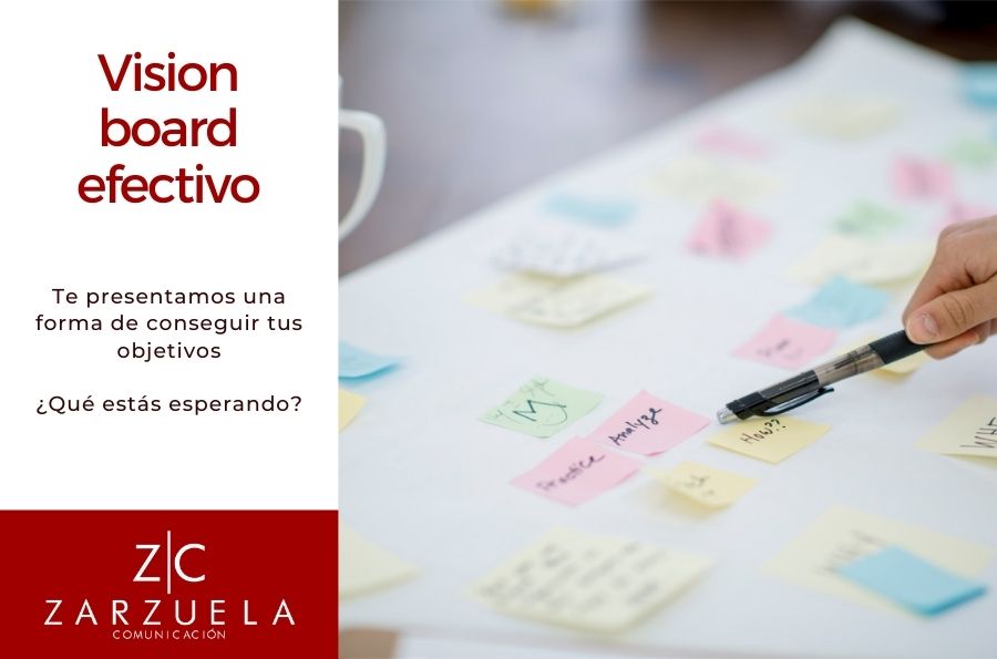 Vision board: una herramienta para gestionar tus objetivos de forma efectiva