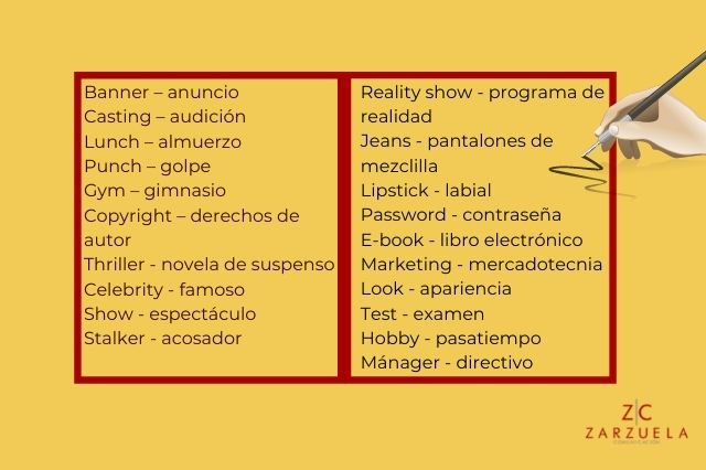 Anglicismos Ejemplos | Más Usados | ZC