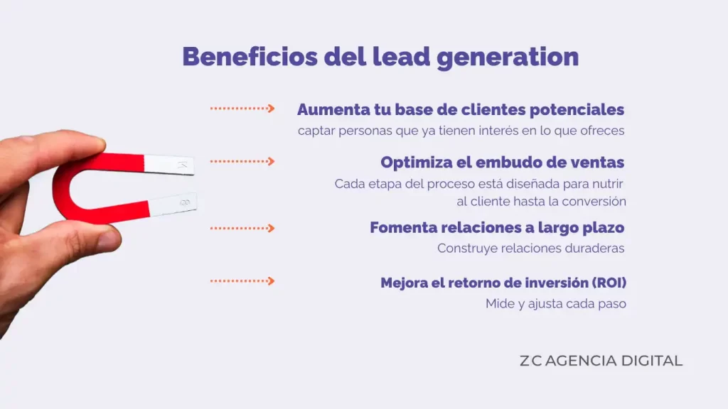 beneficios-leads-generation