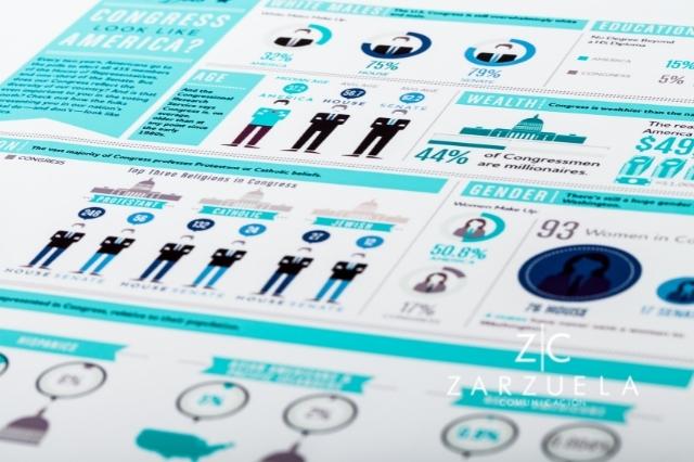 Infografía / cortesía Canva