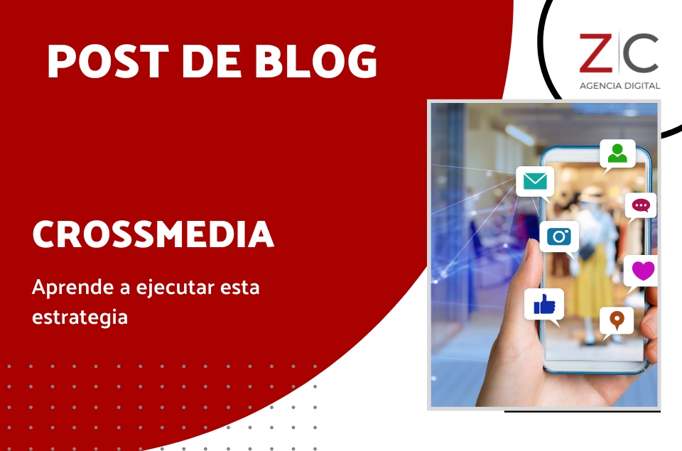 Definiendo la estrategia crossmedia