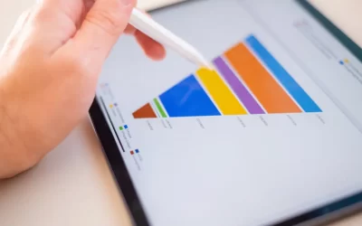 Embudo de conversión o funnel de ventas: conócelo