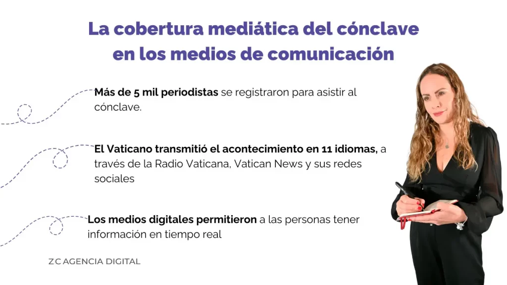 Cónclave: un evento que acapara la atención mundial 3 El cónclave, más allá de su extensión religiosa, se ha convertido en un evento de alto interés mediático, seguido minuto a minuto por medios de comunicación de todo el mundo, que destacan su impacto político y social.