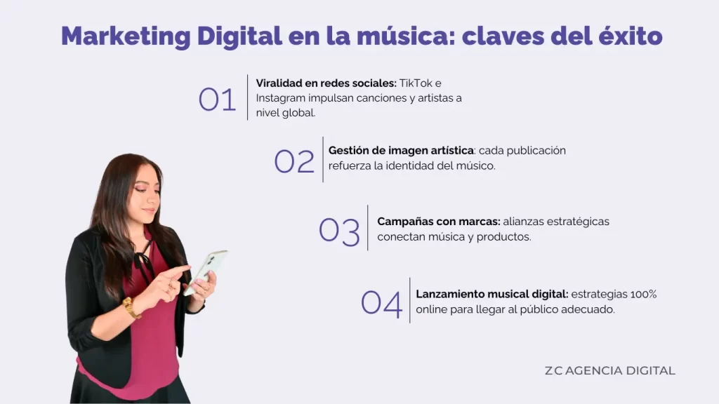 Marketing Digital en la industria musical 3 Artistas como Aitana y Bad Bunny aprovechan el Marketing Digital para viralizar su música y potenciar su imagen artística. Sigue leyendo.