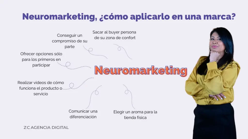 Neuromarketing, estrategia exitosa para generar leads 3 neuromarketing como aplicarlo