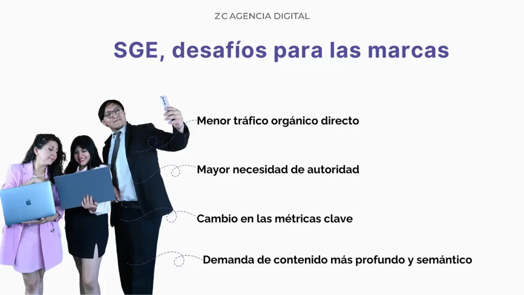 SGE, ¿cómo está transformando la experiencia de búsqueda? 3 La SGE está cambiando la manera en que las marcas se posicionan en los motores de búsqueda, las keywords ya no son suficientes. Aprende más del tema.