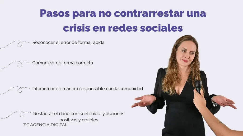 Crisis en redes sociales 3 pasos no contrarrestar crisis redes sociales