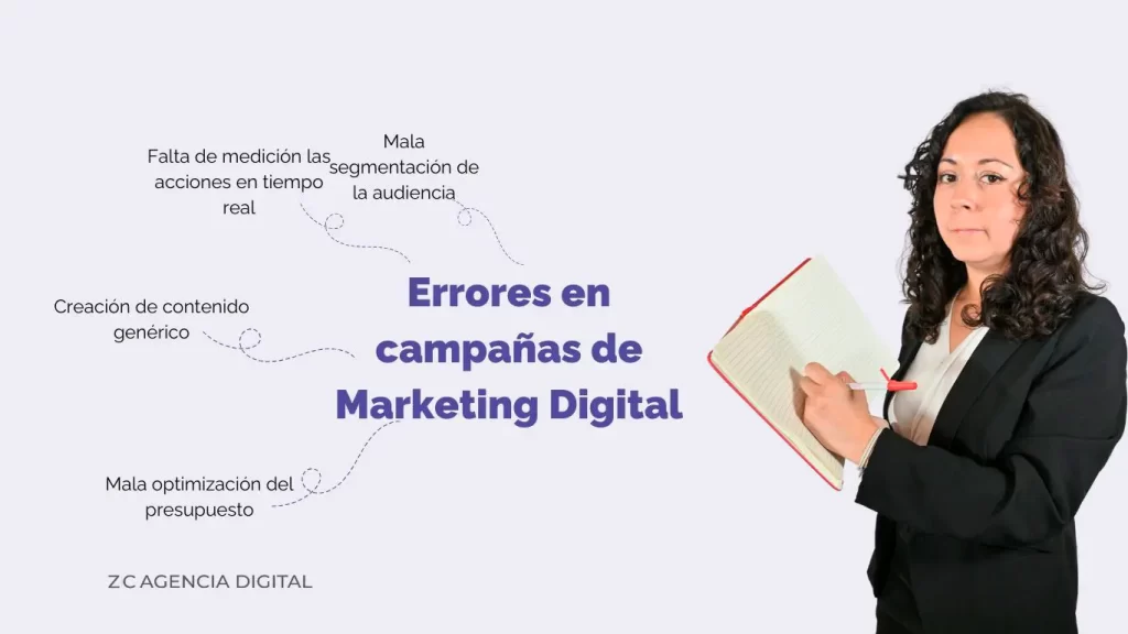 errores camapnas marketing digital