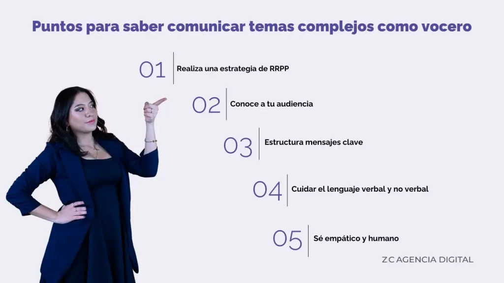Comunicar con credibilidad, el valor de un vocero preparado 3 puntos para saber comunicar temas complejos como vocero