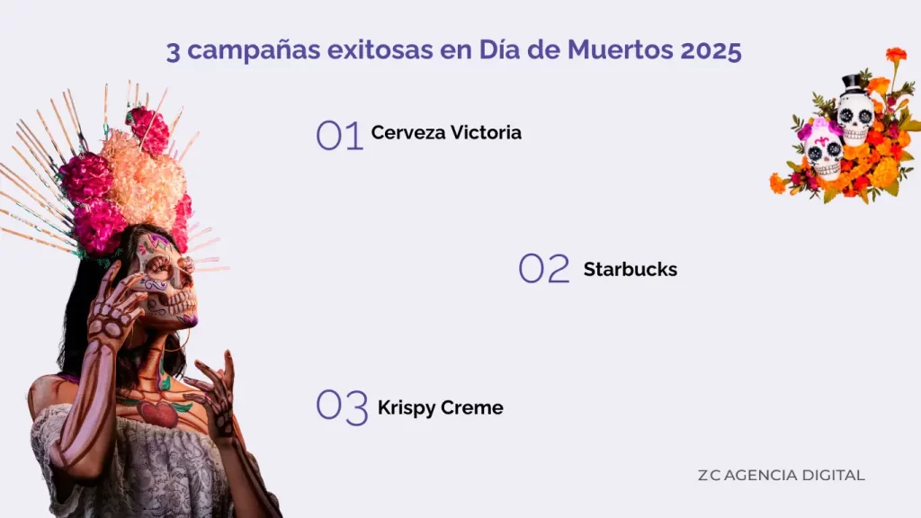 Día de Muertos: 3 campañas que marcan tradición 3 campanas exitosas dia de muertos