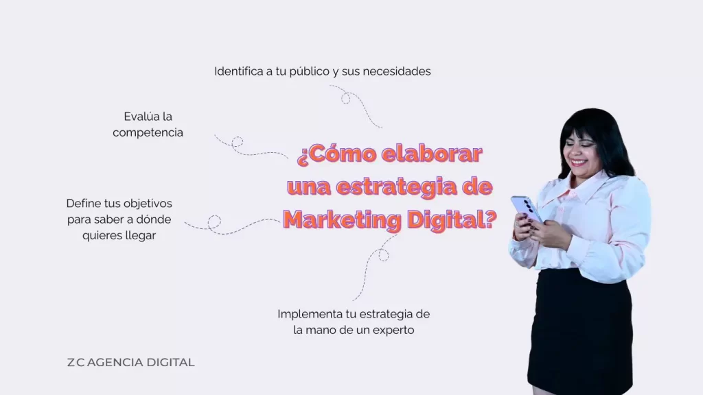 Pymes y Marketing Digital, ¿por qué es importante? 3 como elaborar una estrategia marketing digital