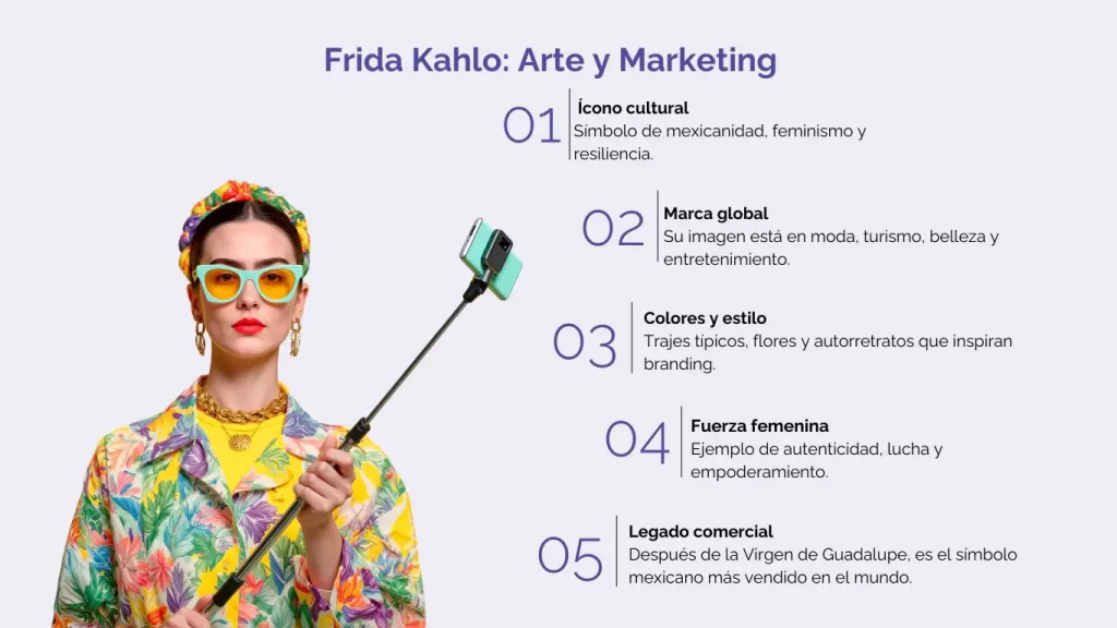 Frida Kahlo, la pintora mexicana como fenómeno de marketing 3 frida kahlo arte marketing