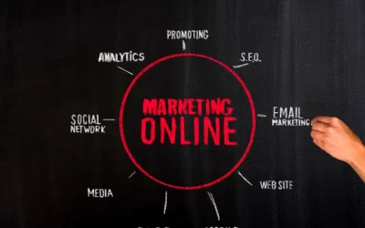 Blog nuevoZC 7 Método KISS, ¿cómo proyectarlo en el marketing online?