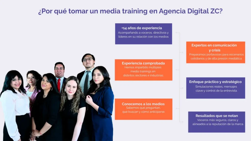 Por que tomar un media training en Agencia Digital ZC