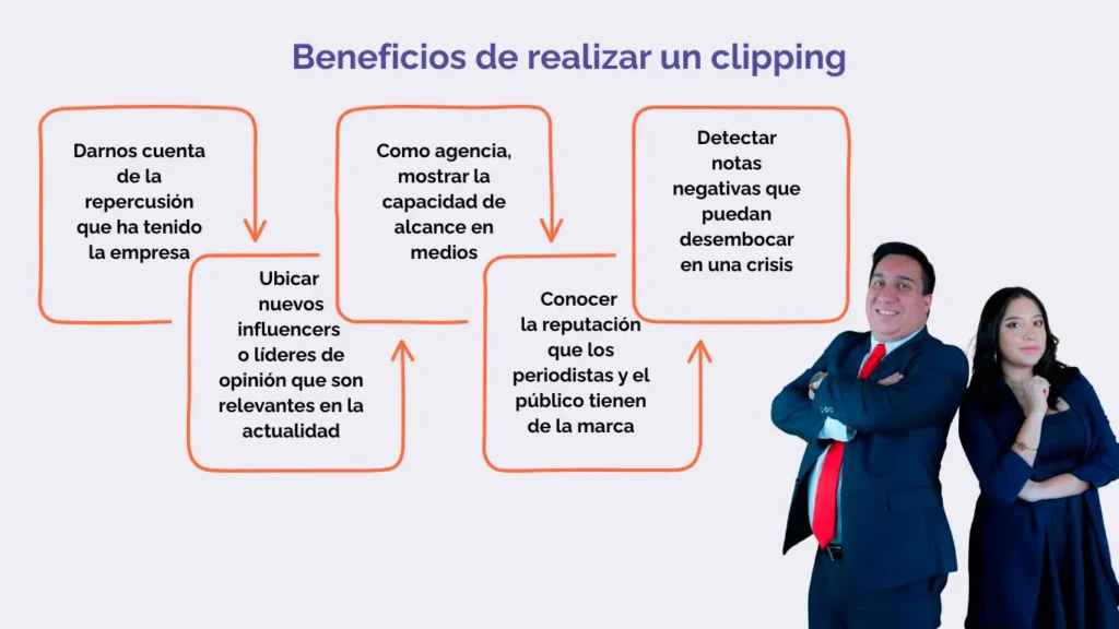 Clipping como herramienta clave en las Relaciones Públicas 3 beneficios de realizar un clipping