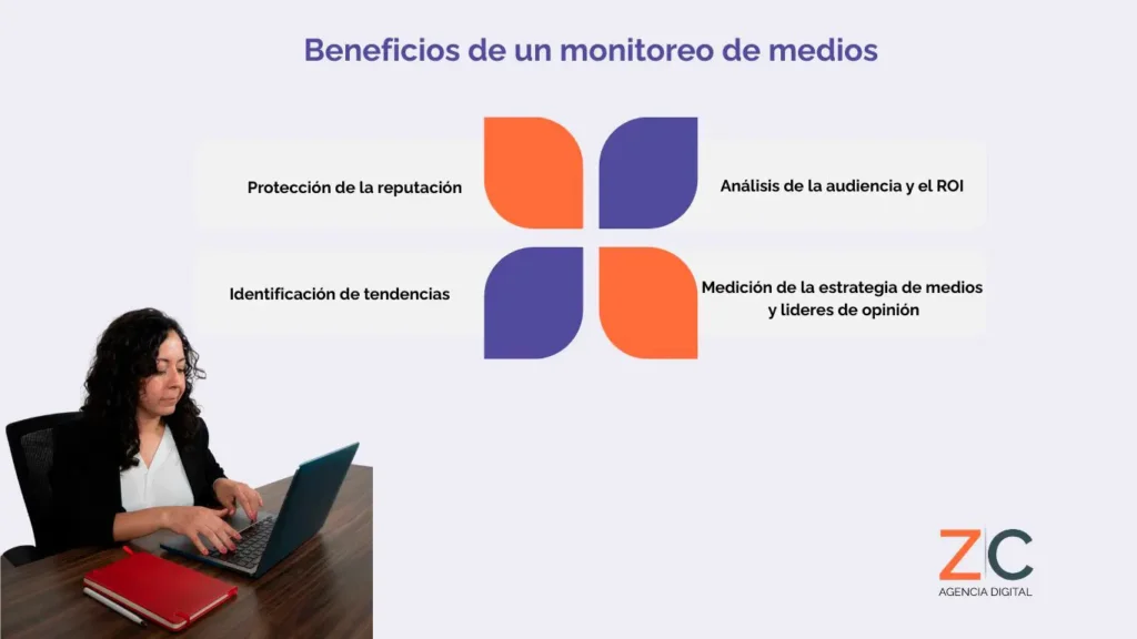 Monitoreo de medios, fundamental en una estrategia de RP 3 beneficios monitoreo de medios