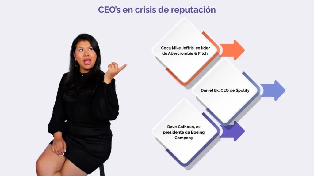 CEOs en crisis de reputacion
