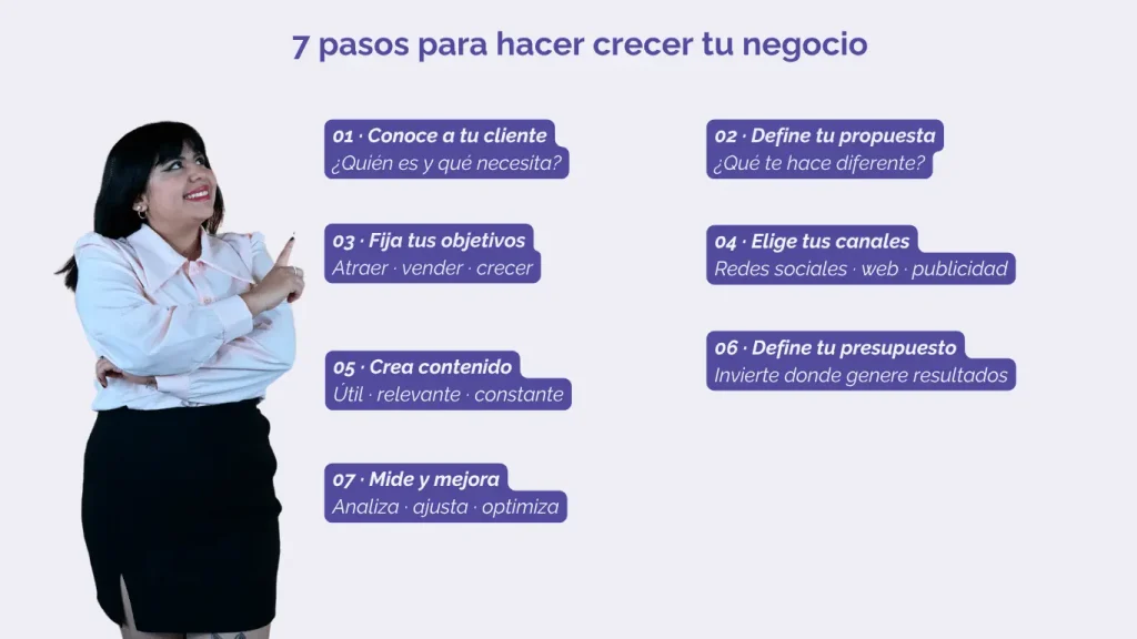 7 pasos para hacer crecer tu negocio