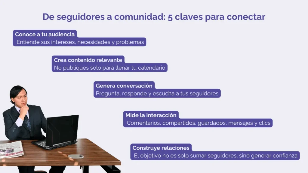 De seguidores a comunidad: 5 claves para conectar comunidad en redes sociales: ¿tener seguidores es suficiente? 3 comunidad redes sociales claves para conectar